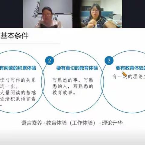 【武秀峰】暑期特训营第四讲学习感悟——我与名师名家面对面：谈写作与投稿