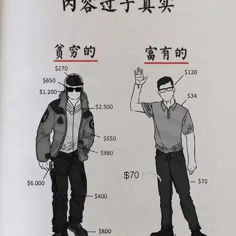 现实告诉你！