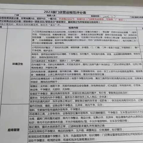 武东店7月7日五星营运复盘报告
