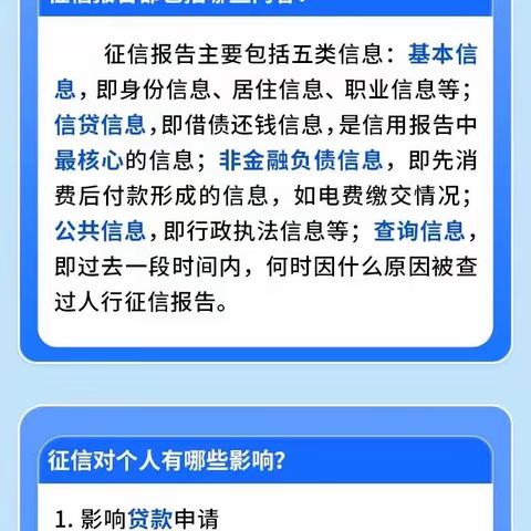 【新市民金融普及宣传月】珍爱个人征信，享受美好生活！