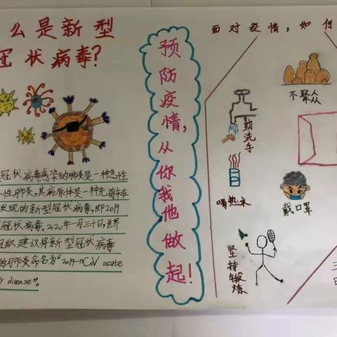 桥西教育防疫——维明路小学之“爱与希望同在”