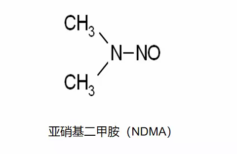 浅析缬沙坦致癌事件，防旧谣新传！