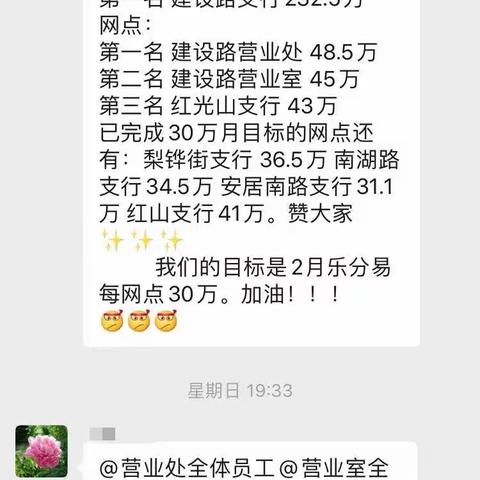 乌鲁木齐兵团分行营业室疫情期间乐分易线上营销活动——5天突破100万元