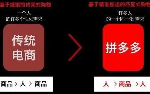 拼多多店群无需手动操作，群控软件批量采集上货，一键同步信息发货！