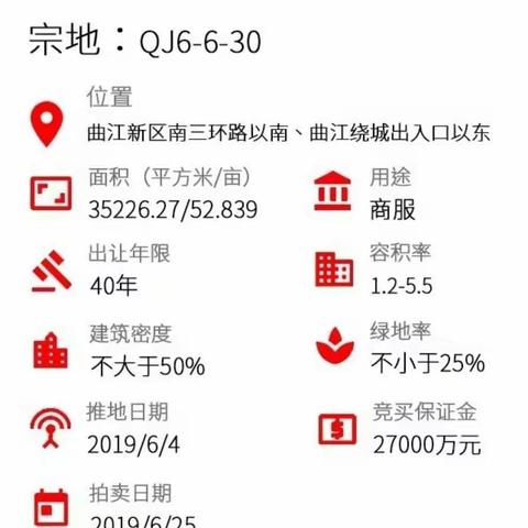 曲江新区两宗国有建设用地成交