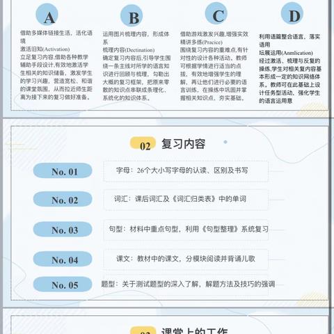 上好总复习，“育好一片林”——回民区县府街小学教育集团英语学科组线上教研活动纪实