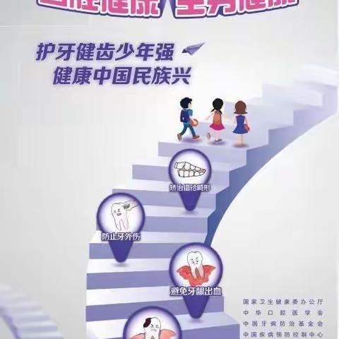 幼儿口腔健康小知识———北京市朝阳区和平街求实幼儿园