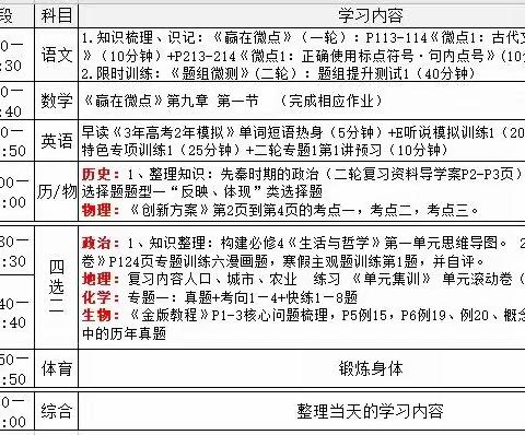 奋斗！寒假不停学——2021届高三寒假学生学习任务安排（平行班）