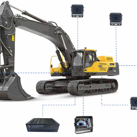 工程车四路BSD盲区监控预警系统