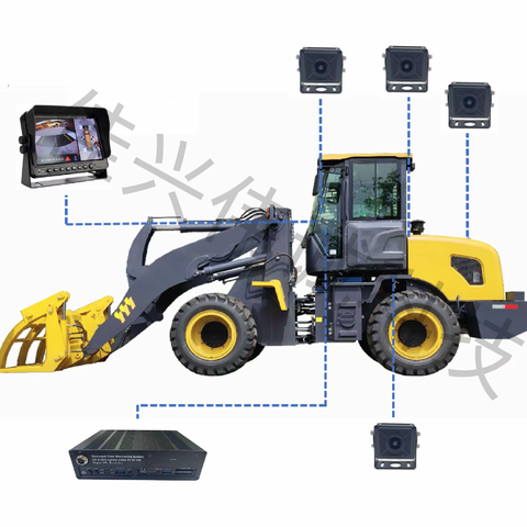 佳兴伟诚装载机360全景作业半径人员AI分析预警系统