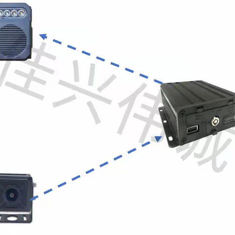 防止大车偷油，佳兴伟诚科技研发出AI智能视觉分析防偷油预警系统