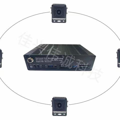 工程车作业范围内人员智能AI预警辅助系统