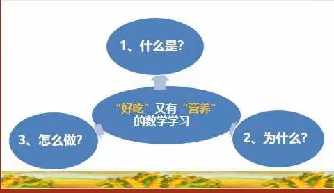 听吴正宪老师《为儿童开启神奇的数学之旅》课后感