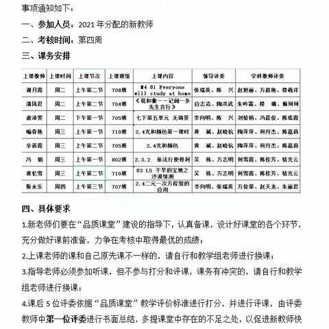 春雷一声万物长，竹笋拔节有声响——记荷叶塘初中新进教师第二次品质课堂实践考核活动