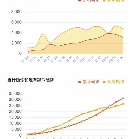 守护家  守护爱