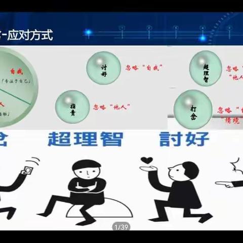 情绪背后的真相