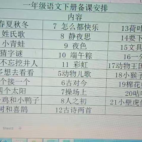 敬业乐教守岗位，天道酬勤当自强----实验小学一年级空中课堂纪实