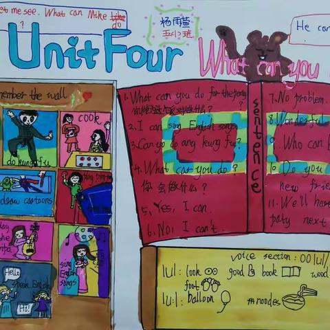 五（1）、五（2）Unit 4 What can you do？思维导图展