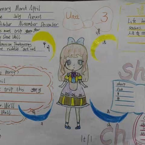五（1）、五（2）Unit 3 My school calendar思维导图展