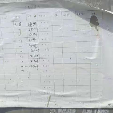 温岭市箬横镇综合市场工程八月份安全检查