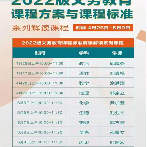 青铜九年制学校组织各学科教师集中开展课程标准（2022年版）网络培训