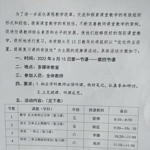 优化作业落实“双减”，有效复习提质增效–团结小学开展复习课教学观摩活动