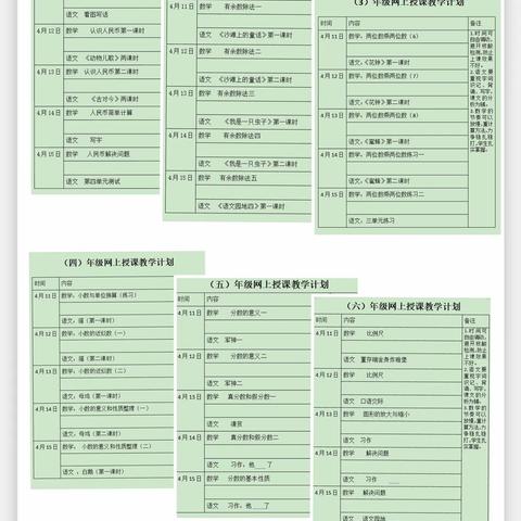 云端教研踏春来 助力前行向未来                                                —— 胜利小学线上教研活动