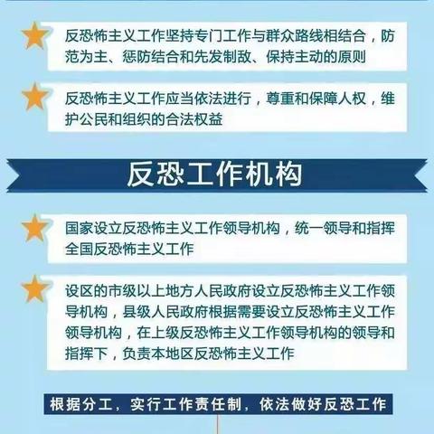 《中华人民共和国反恐怖主义法》