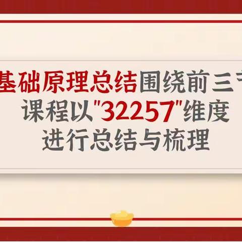 经筋导引解结节术中级班前三节课复习整理资料