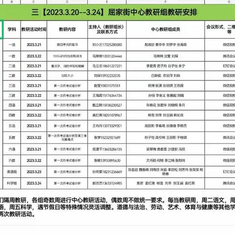 以研促教  教研相长——屈家街中心学校教研活动