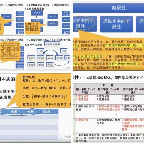 疫情难阻温情至，线上教研正当时——许昌市健康路小学金燕工作室线上教研活动纪实