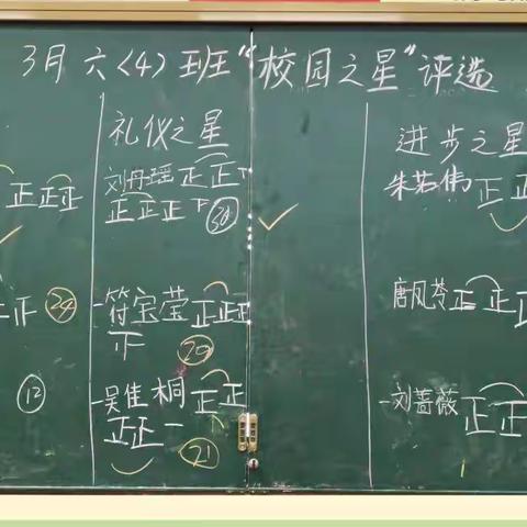 澄迈县老城中心学校六（4）班2022年3月“校园之星”评选活动