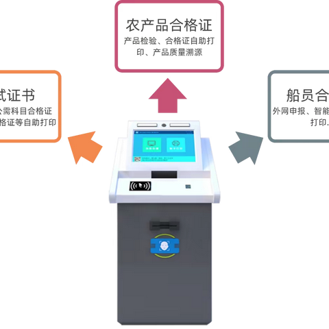 便民！合格证自助打印一体机投用，只花一分钟即可实现领取实体证