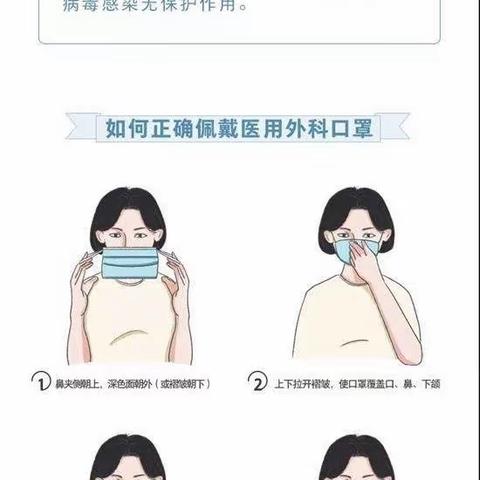 科学战疫    守护健康           ——1804班防疫知识小课堂