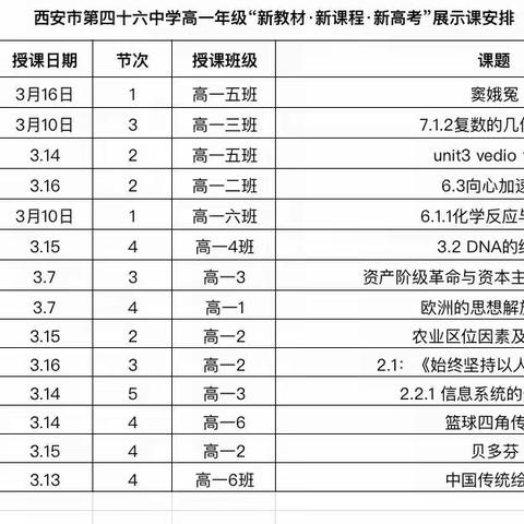 聚力新高考 展示新课堂——西安市第四十六中学开展高一年级“新教材、新课程、新高考”展示课活动