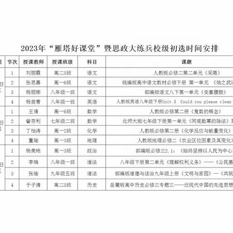 教育启智润心，思政培根铸魂——西安市第四十六中学2023 年“雁塔好课堂”暨思政大练兵校级初选活动