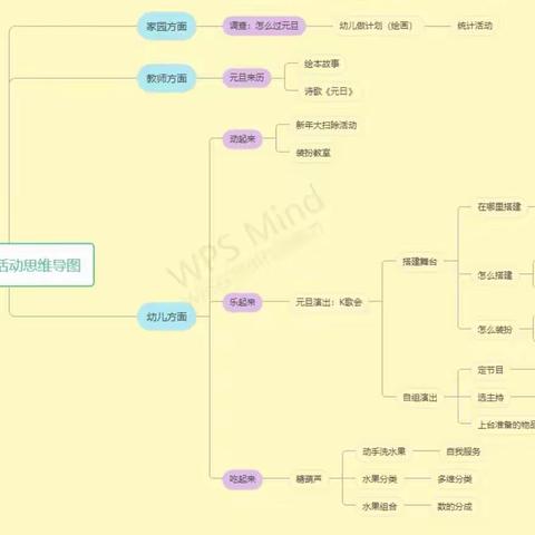 虎虎生威寄年趣——大五班新年K歌会