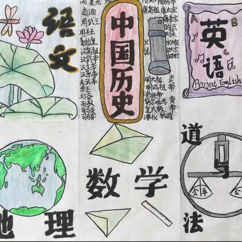 各学科标志设计一一漳浦二中2025届七年级五、六、七、八班部分学生作品