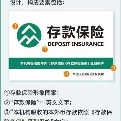 《存款保险条例》实施六周年——充分保障存款人权益