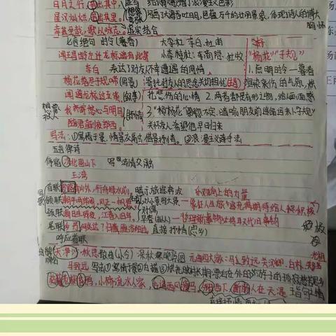 持认真的态度，记优秀的笔记——满庄一中优秀笔记展评