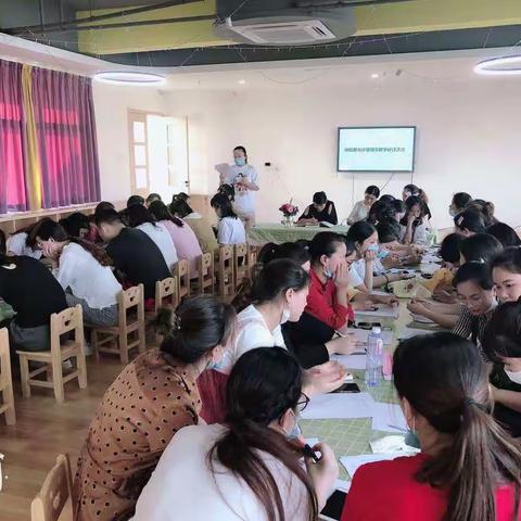 创设适宜的园所环境，促进幼儿主动学习与发展—-祥和、君悦环境观摩教研活动开展