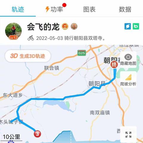 再次骑游双塔寺