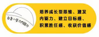 听我说，走进童心世界——给孩子的五顶学习帽