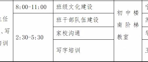 用心关爱，真诚关怀——寿光市凤华小学2021年暑假教师培训班主任培训篇