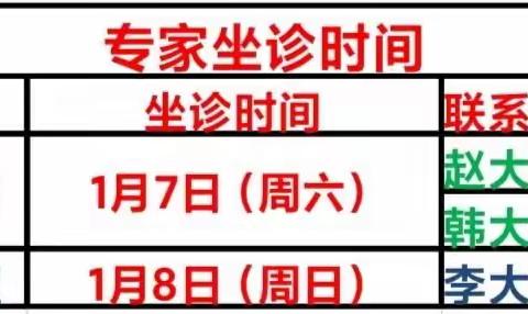 【专家来了】1月7日、8日，中医专家郭晓峰、骨科专家龙贵华来山阴现代医院坐诊啦！