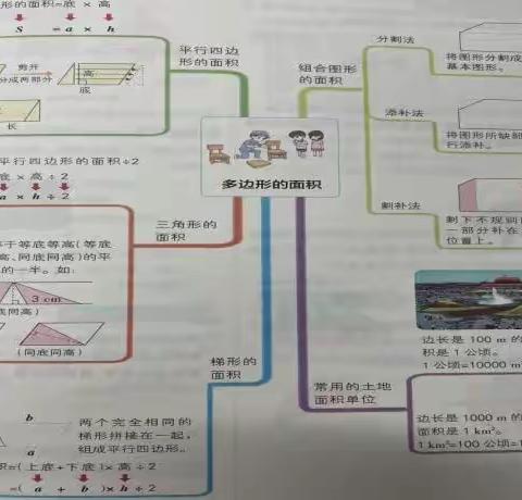 预则立，诚必成——大单元教学备课及作业设计