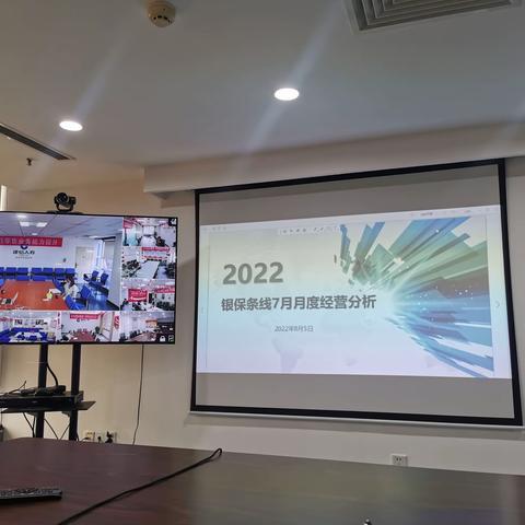 四川分公司银保条线组织召开2022年7月月底经营分析会