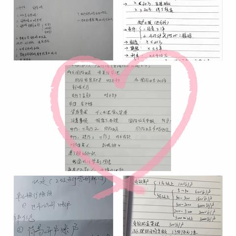 新城支行营业室业务培训笔记