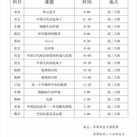 展示教师风采 打造高效课堂—鄢陵县新时代精英学校高二年级