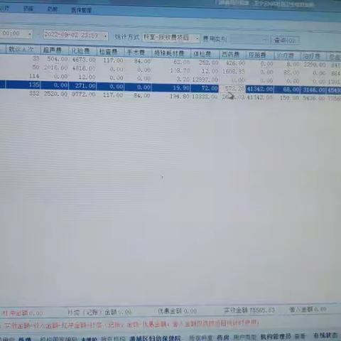 收费室一周工作动态